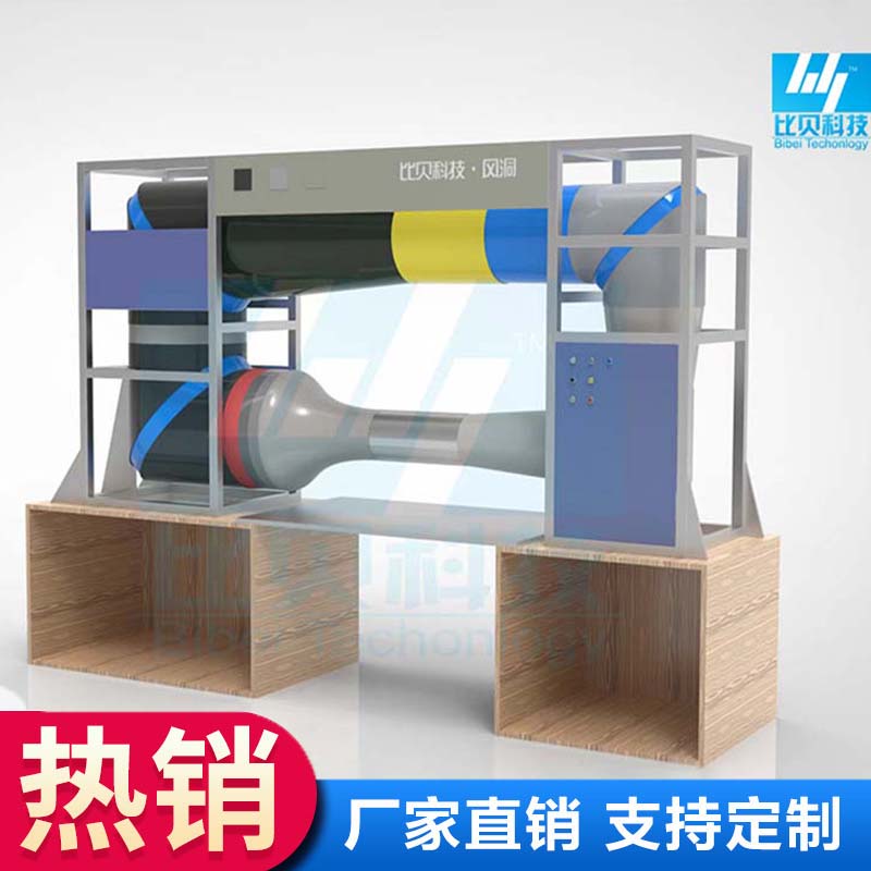 回流风洞